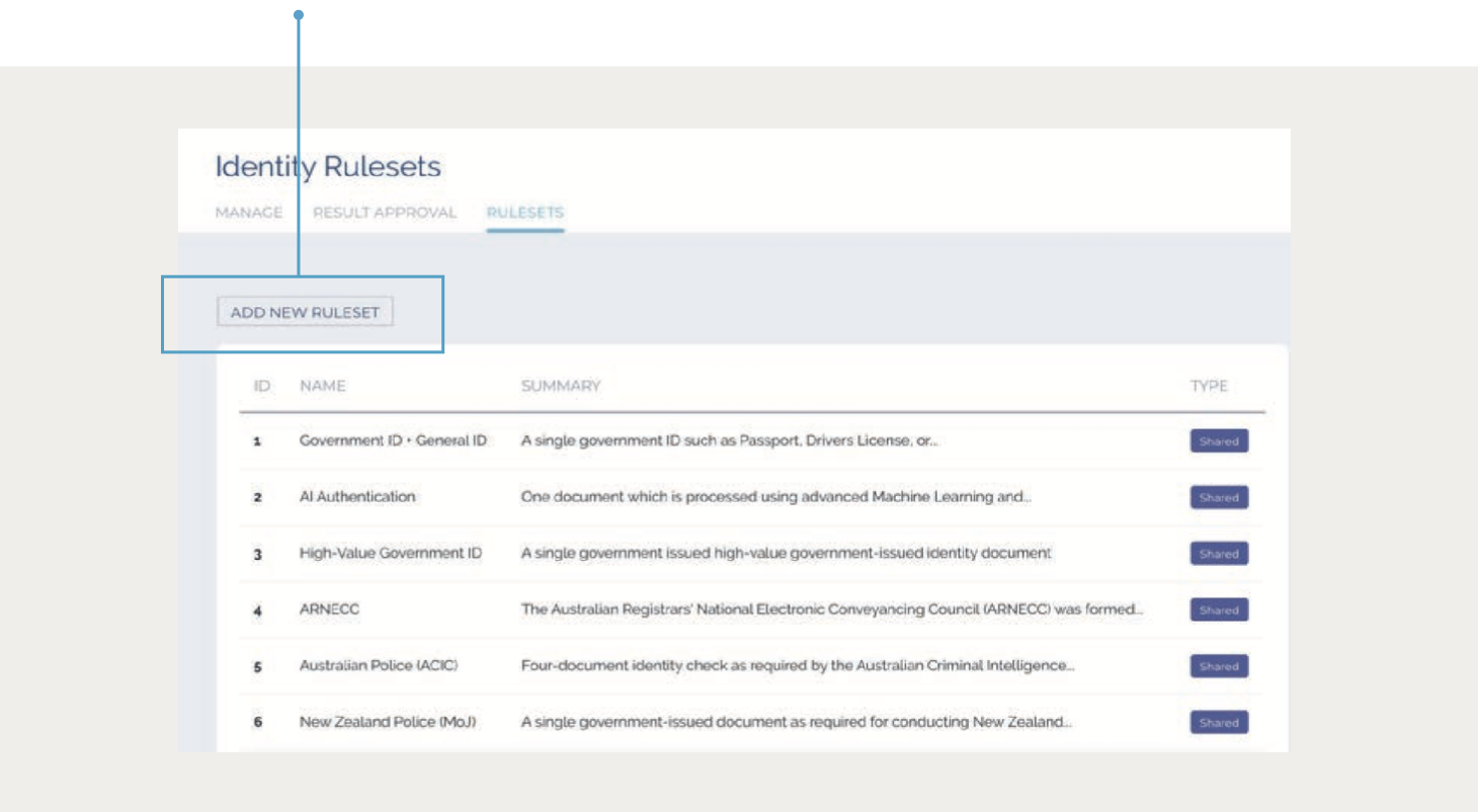 creating a ruleset 2